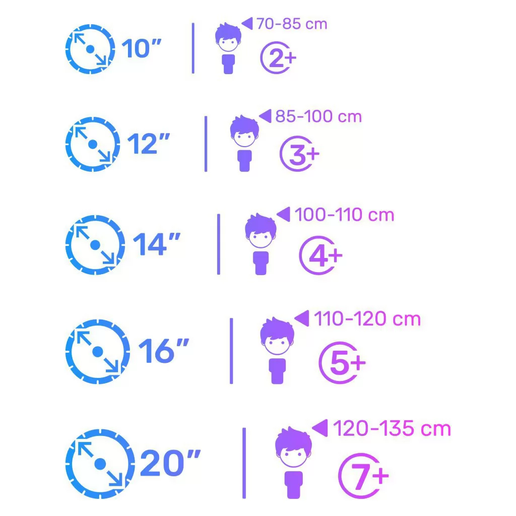 bicicleta para niños de 2 a 4 años evolutiva Bluey