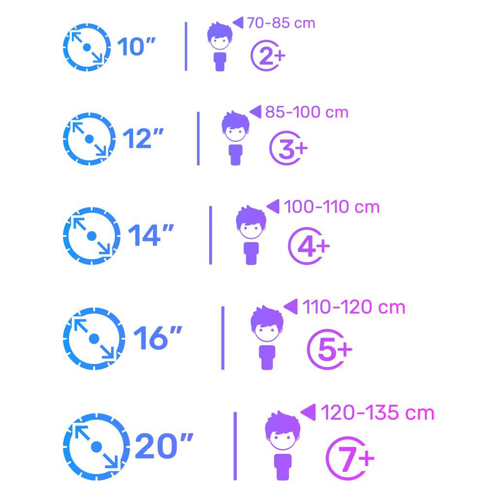 bicicleta para niños de 3 a 5 años ladybug 12 1freno