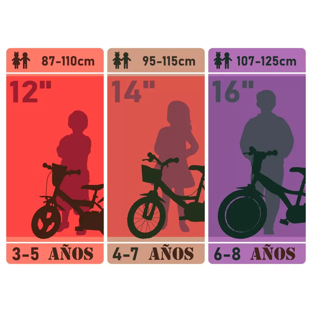 bicicleta para niños de 4 a 7 años Unicornio 14