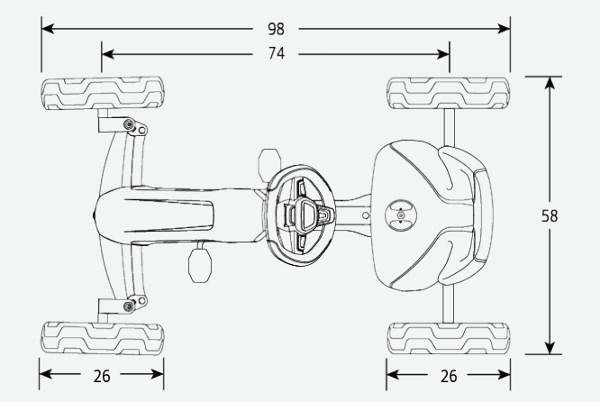Kart Berg Reppy Roadster - medida vista aerea