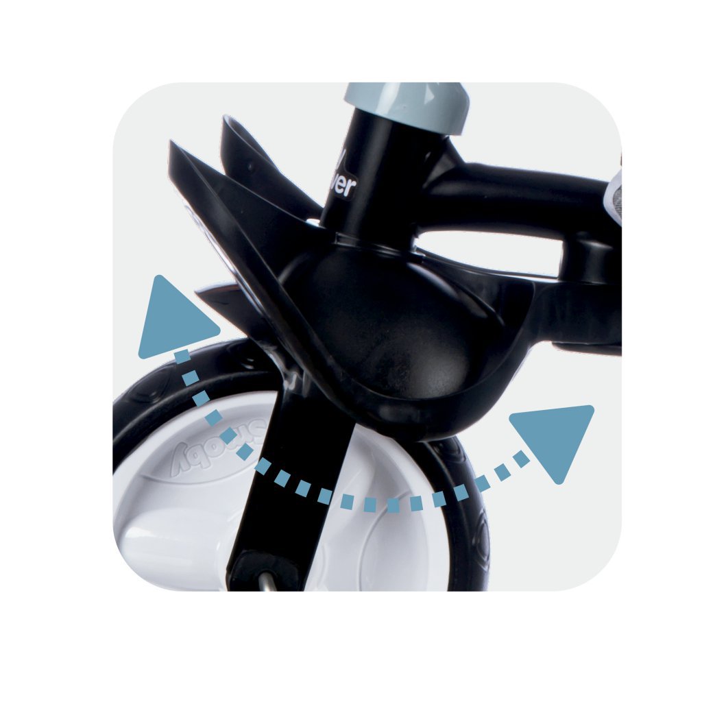 Triciclo Baby Driver Confort Azul - reposapies abatible