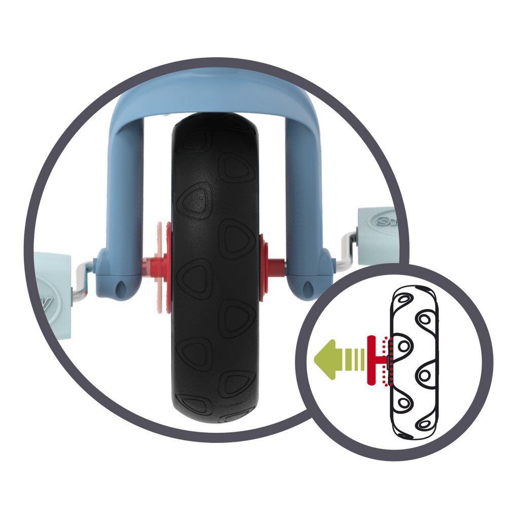 Triciclo Be Move Confort Azul - rueda